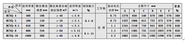 轻型永磁自式除铁器