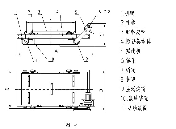 rcdd电磁自卸式除铁器