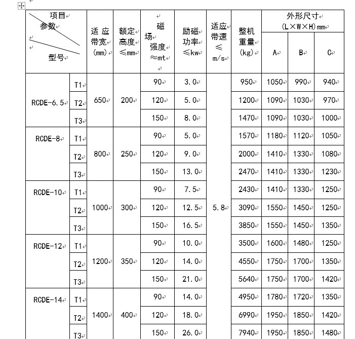 潍坊高效油冷自卸式电磁除铁器厂家