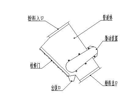 管道永磁除铁器安装示意图如何确定