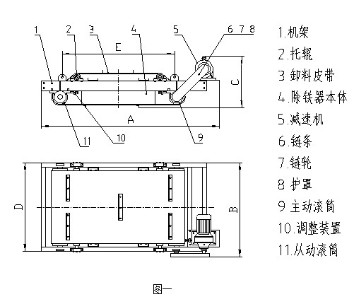 电磁自卸式除铁器工作原理