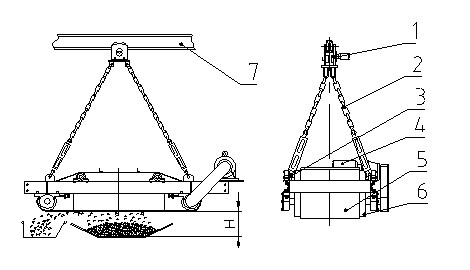 永磁自卸式除铁器安装方式
