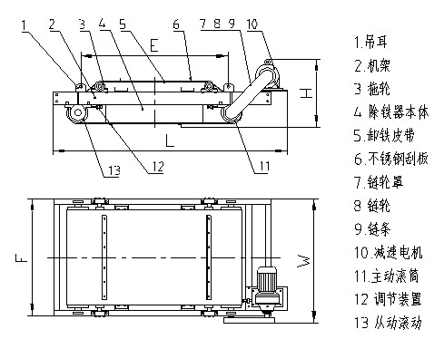 铠甲永磁自卸式除铁器结构图