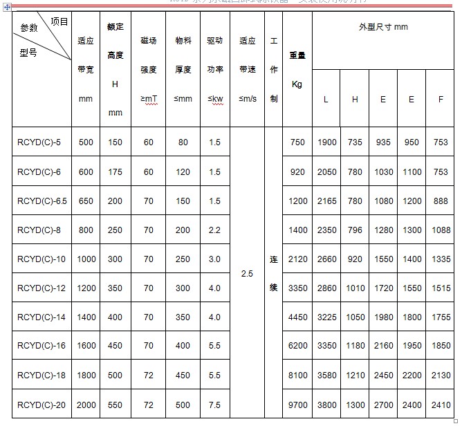 永磁除铁器参数