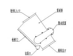 RCYG永磁自卸式除铁器管道式