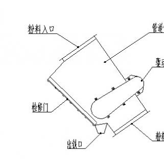 RCYG永磁自卸式除铁器管道式