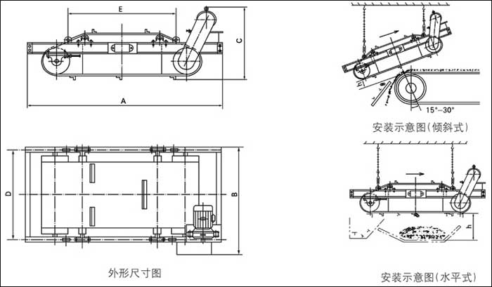 　　电磁除铁器RCDD-12,潍坊远力磁电热点,电磁除铁器产品效果认证质量好远力磁电竭诚为您服务为您做到!节能环保行业领先.电磁除铁器RCDD-12为您私人定制性价比高生产方案. 　一.电磁除铁器rcdd-12设计特点：   　　自卸式永磁除铁器是由高性能永磁磁芯.弃铁皮带.减速电机.框架.滚筒等部分组成,可与各种输送机配套使用.  　　二.电磁除铁器rcdd-12技术特点：   　　1.高性能钕铁硼做磁源,磁性强,不易退磁.  　　2.两边滚筒为腰鼓形结构,具备自动纠偏功能,密封性极好,所以能很好的适应各种恶劣环境.  　　3.控制部分可以皮带机连锁,可实现就地手动控制和集中控制两种方式.  　　4.无励磁线圈,省电节能.  　　5.不需要整流控制装置,可靠性高.  　　6.不存在温升问题,磁场强度也就不存在“冷态”“热态”之分,磁场恒定.  　　7.断电时,吸在除铁器上的铁件不会掉回到输送物料上.  　　8.不存在绝缘和耐压问题.配上防爆电机驱动的弃铁输送带即可成为防爆除尘器.但是,永磁除铁器的磁场强度会发生衰减,选用时应注意调查落实.