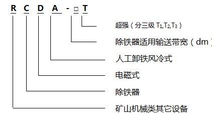 悬挂式风冷电磁除铁器型号意义