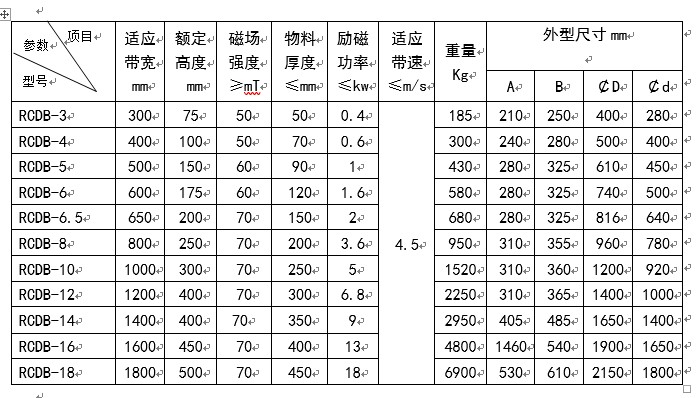 电磁除铁器型号