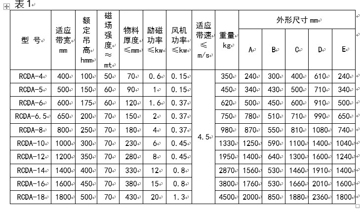 风冷悬挂式电磁除铁器参数